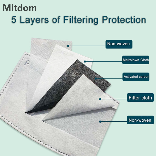 High quality anti virus and dust 3D fashion nose mask with filter